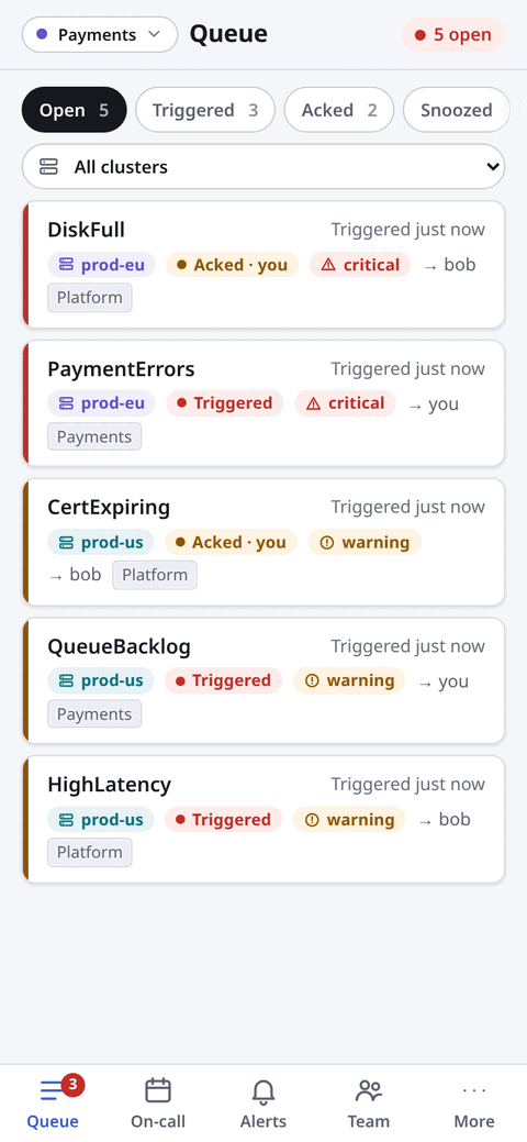 The queue on a phone