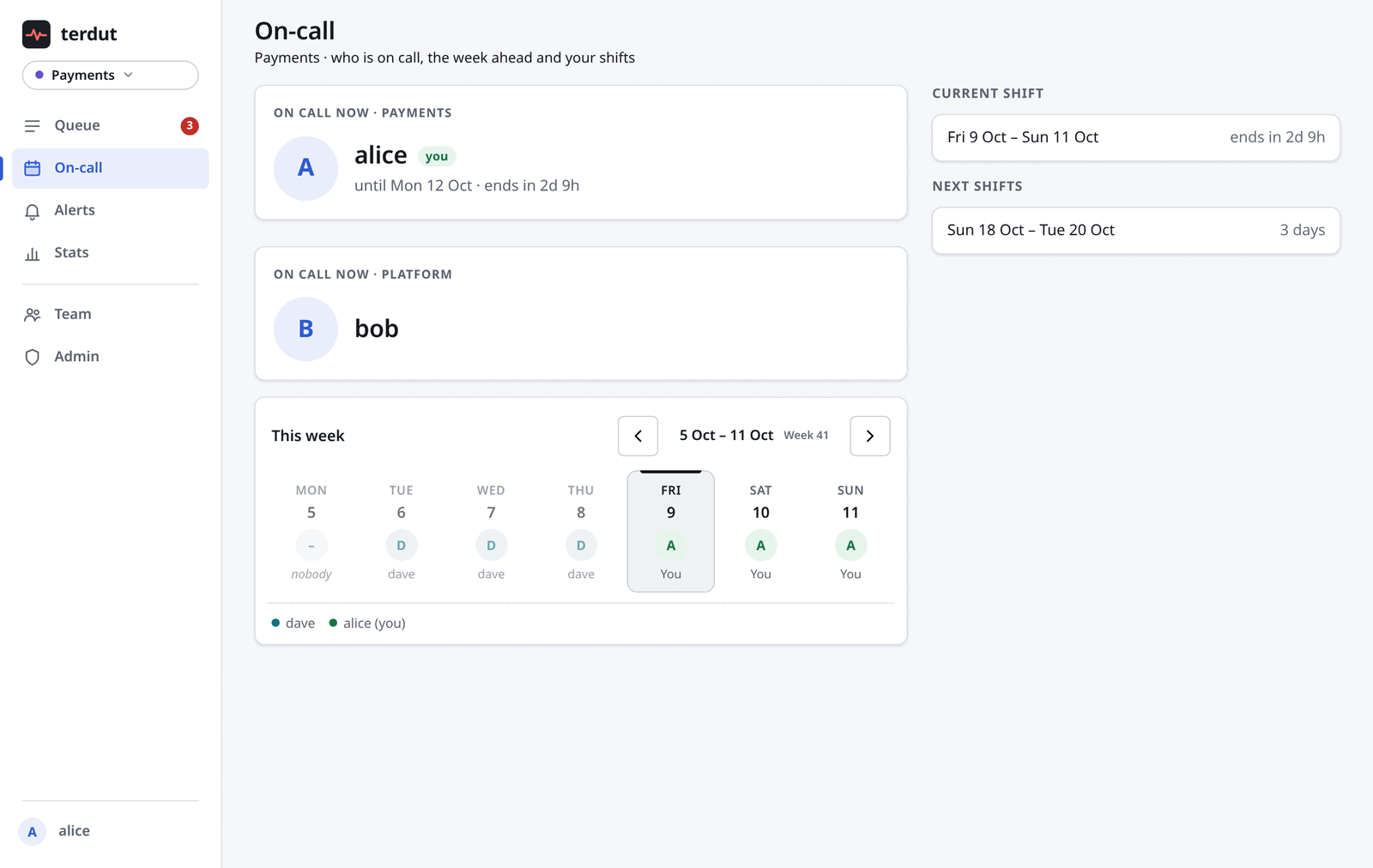 The on-call page